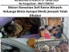 Misteri Kematian Defi Retno Winasih: Keluarga Minta Autopsi Meski Jenazah Telah Dikubur