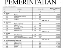 Manipulasi Laporan Administrasi : Ancaman Serius dengan Konsekuensi Pidana Berat