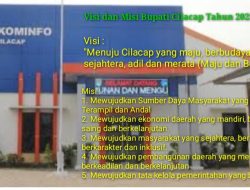 Membuka Tirai Komunikasi, Mengupas Tantangan Kerja Sama Media dan Kominfo Cilacap