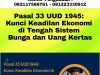 Pasal 33 UUD 1945: Kunci Keadilan Ekonomi di Tengah Sistem Bunga dan Uang Kertas?