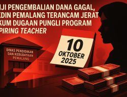Janji Pengembalian Dana Program Guru di Pemalang Molor, Sekdin Disorot dan Didesak Diproses Hukum