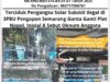 Terciduk Pengangsu Solar Subsidi Ilegal di SPBU Pengapon Semarang Gonta Ganti Plat Nopol, Inisial A Sebut Oknum Anggota