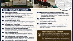 Sidang Eksepsi Terdakwa Ditolak JPU Tanpa Pertimbangan Hukum Berdasarkan UUD 1945