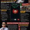 Usai Viral, Kades Cilayang Guha Diduga Tak Konsisten: Minta Berita Selesai Lewat Telepon, Malah Buka Suara di Media Lain