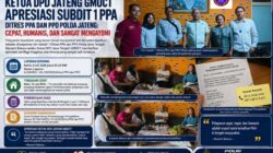 Ketua DPD Jateng GMOCT Apresiasi Kinerja Subdit 1 PPA Polda Jateng: Cepat, Tepat, dan Sangat Mengayomi Masyarakat